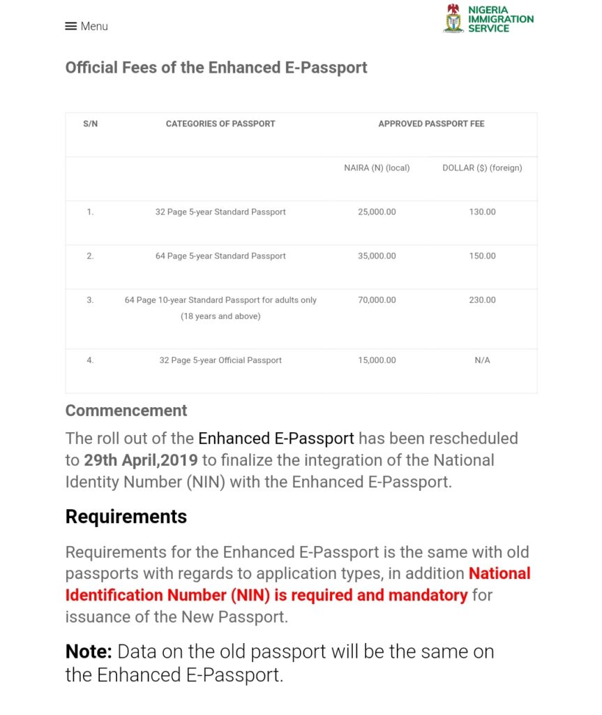 Nigerian Passport fees